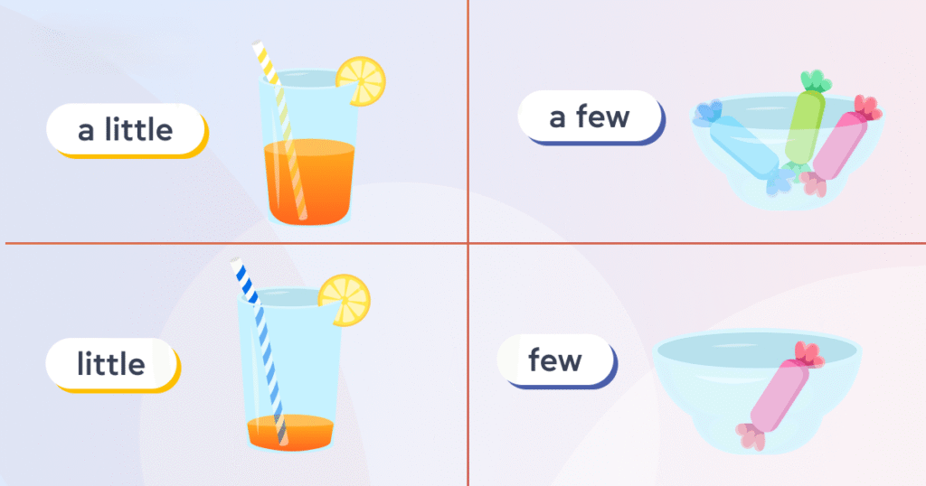 few a few vs little a little glavnye otlychyya y pravyla upotreblenyya v anglyjskom yazyke few a few vs little a little glavnye otlychyya y pravyla upotreblenyya v anglyjskom yazyke